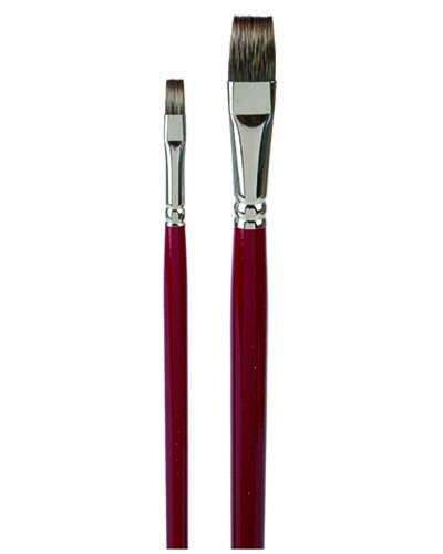 Imitation Mongoose Flat Brush