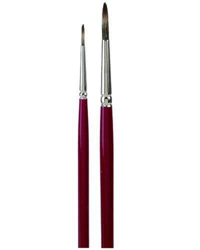 Imitation Mongoose Round Brush